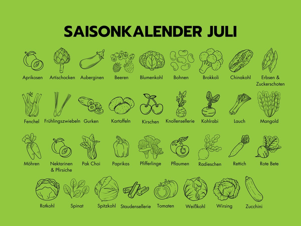 Saisonkalender Juli